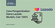 Lazada Pengembalian Dana